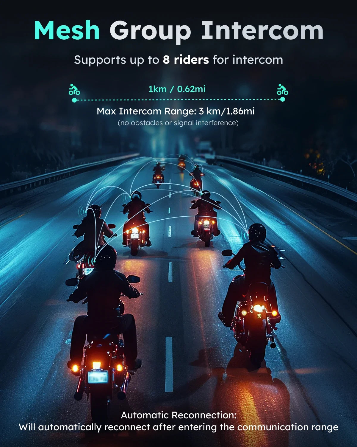 ASMAX S1 Bluetooth Intercom for Motorcycle and ATV