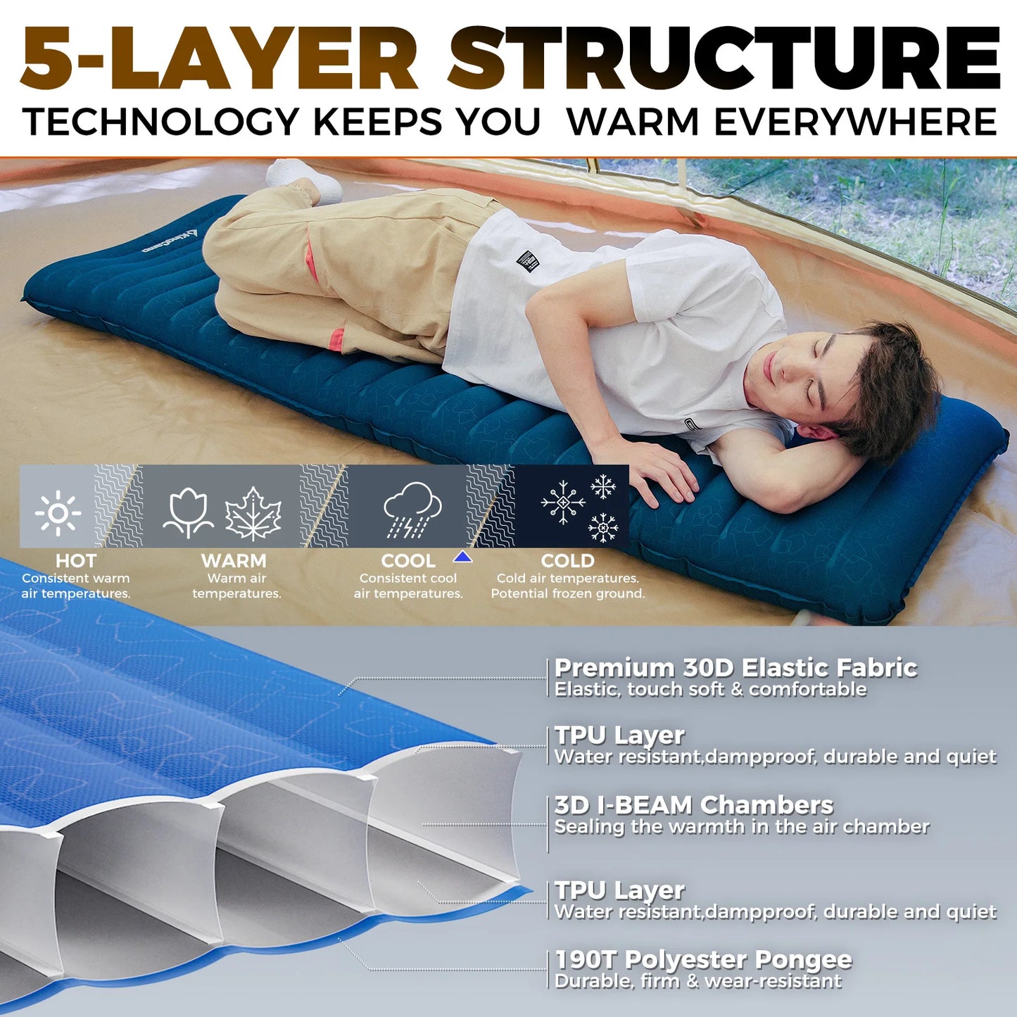 KingCamp Ultralight Inflatable Sleeping Pad For Camping