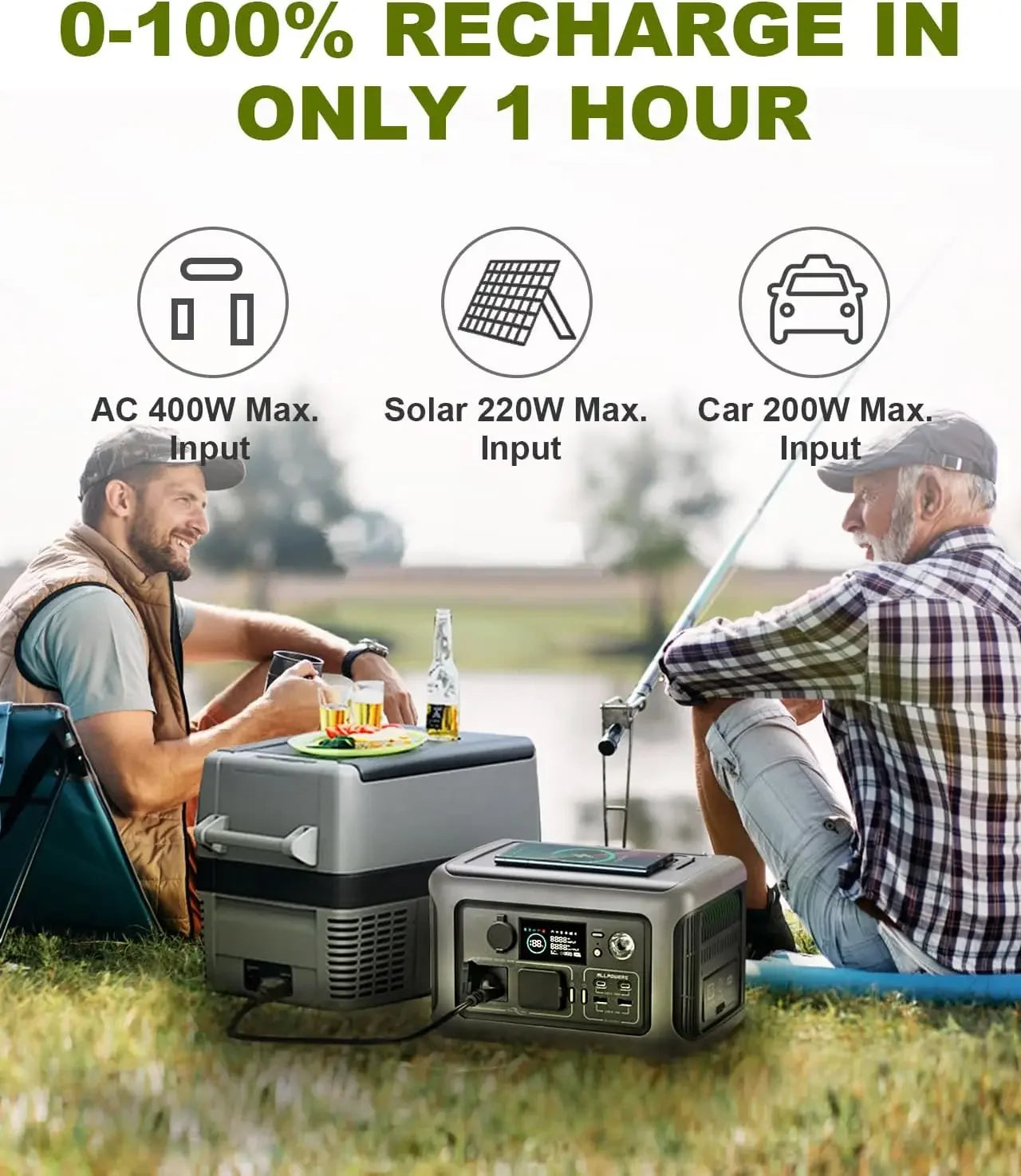 R600 Super-Quiet Portable Power Station, 299Wh 600W LiFePO4 Battery Backup with UPS Function, 400W Max Input