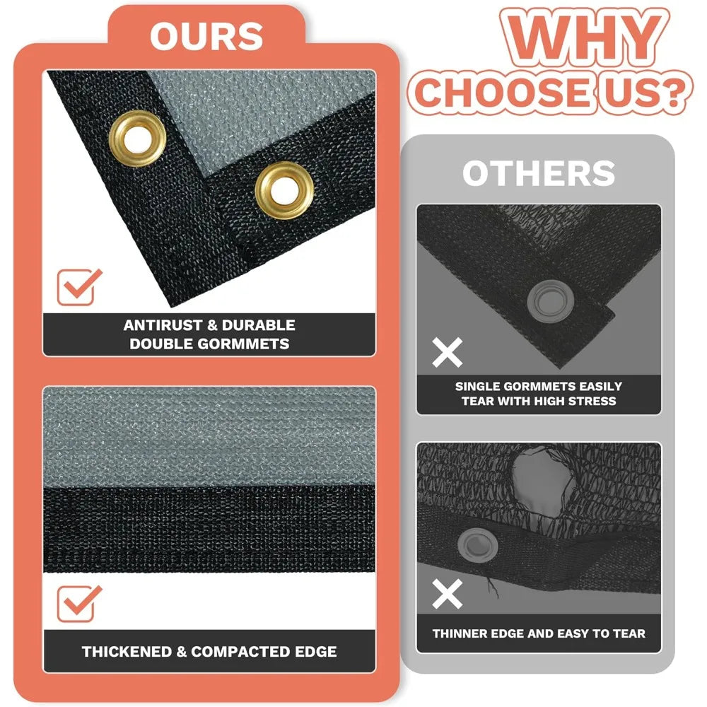 Amgo Shade Cloth With Grommets 90 Percent Sunblock Tarp