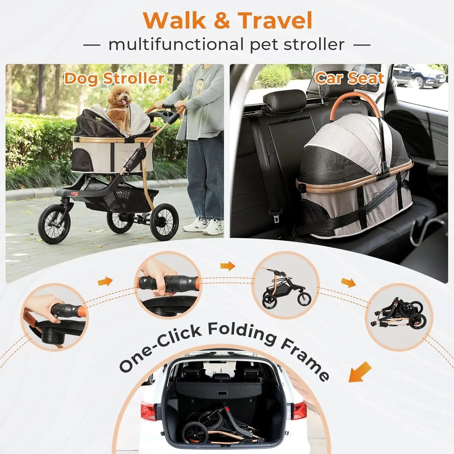 XMSJH 3-in-1 Premium Pet Stroller for Dogs and Cats