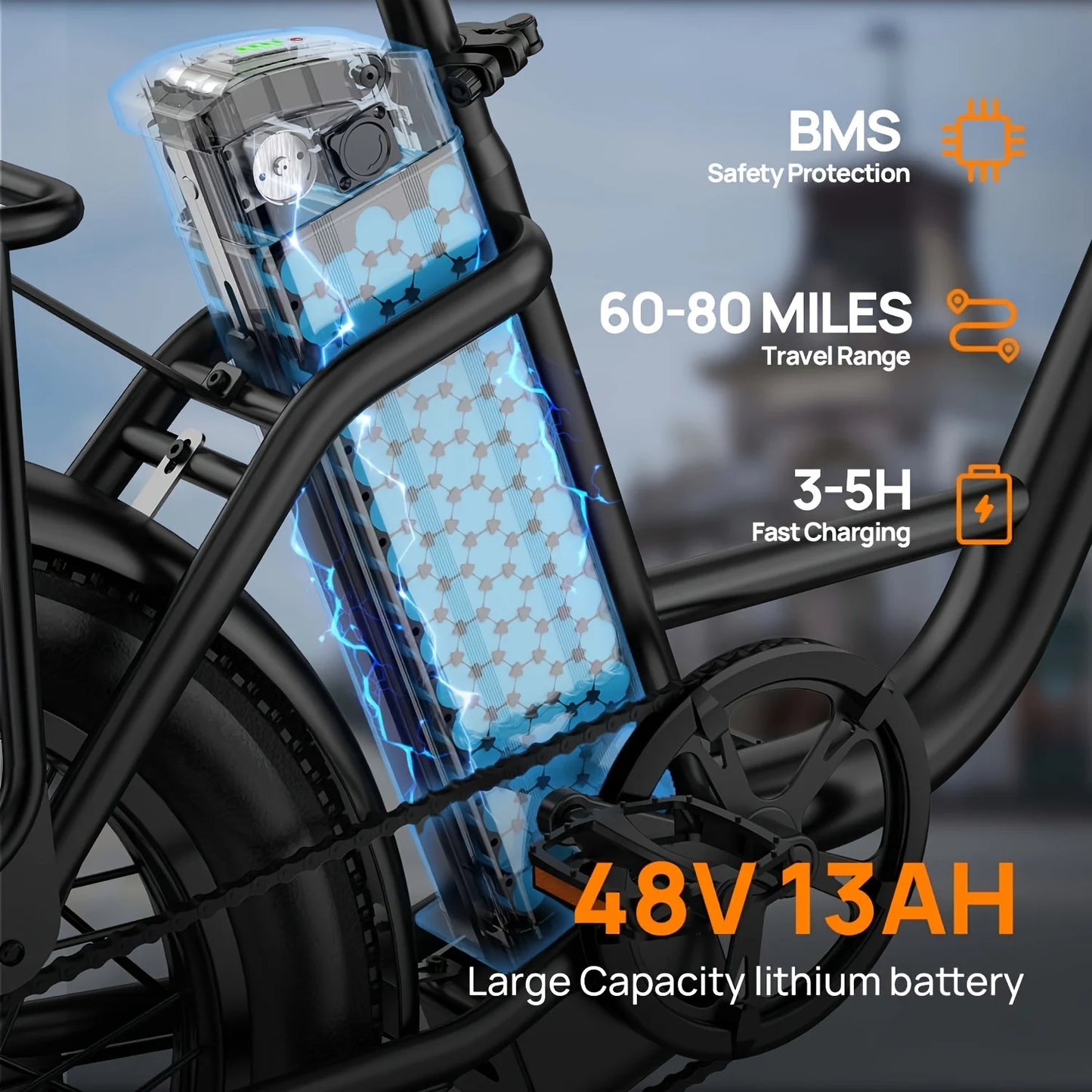 URLIFE E20 1000W Fat Tire Electric Bike Removable Battery