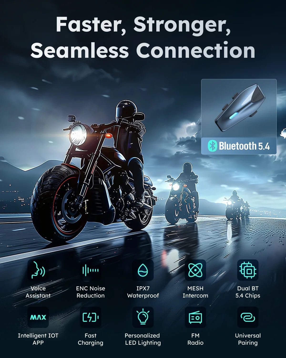 ASMAX S1 Bluetooth Intercom for Motorcycle and ATV