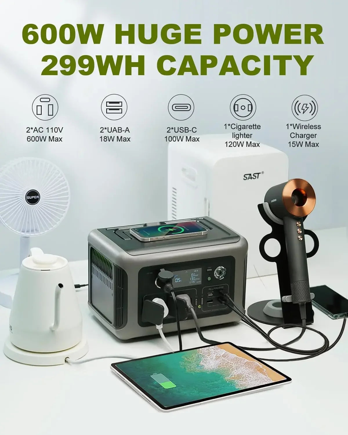 R600 Super-Quiet Portable Power Station, 299Wh 600W LiFePO4 Battery Backup with UPS Function, 400W Max Input