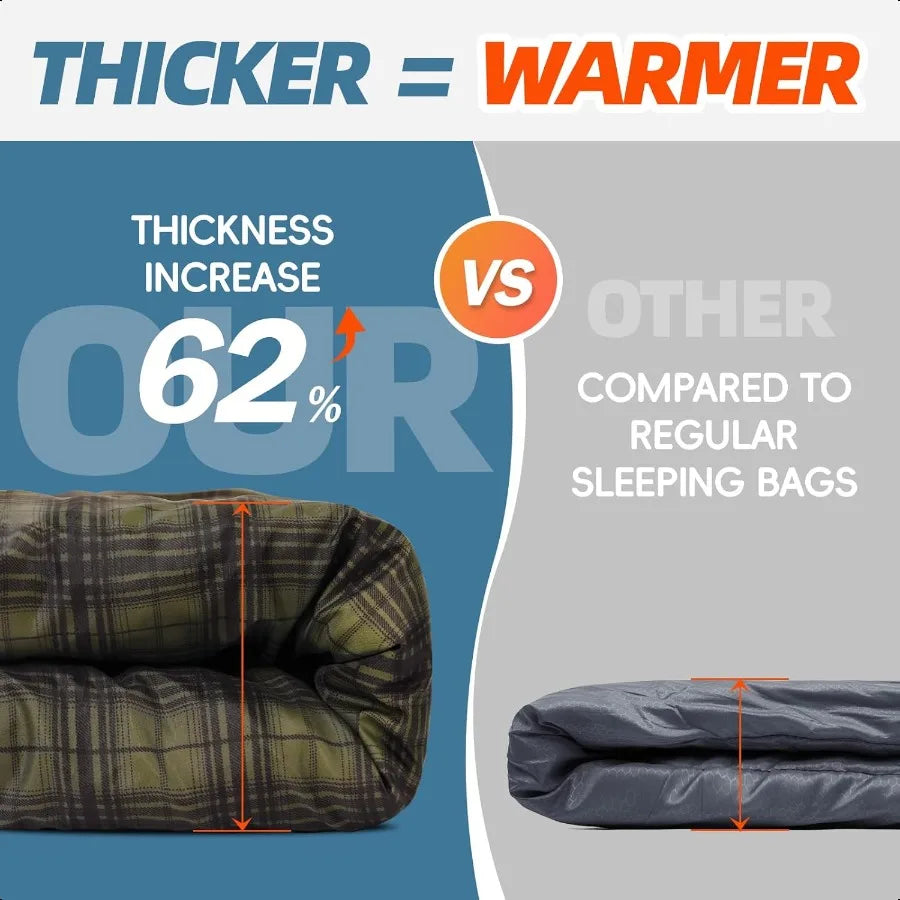 Adult 0 Degree Winter Sleeping Bag with Pillow for Camping