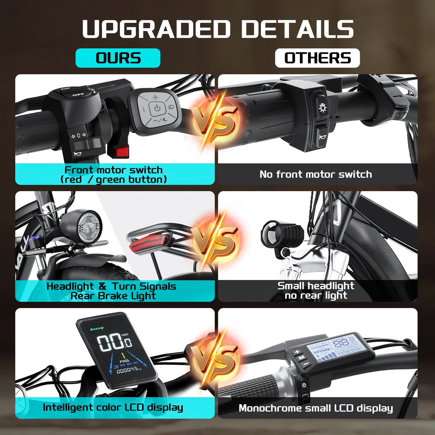 ZEEGRC Adult Electric Bike 48V 2000W High Speed Road Ready