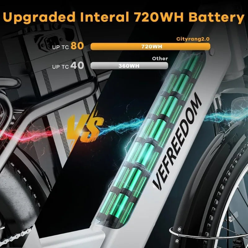Peak Electric Bike for Adults,up Miles Removable Battery Ebike, 26" UL Certified Electric Mountain E Bike with 7-Speed