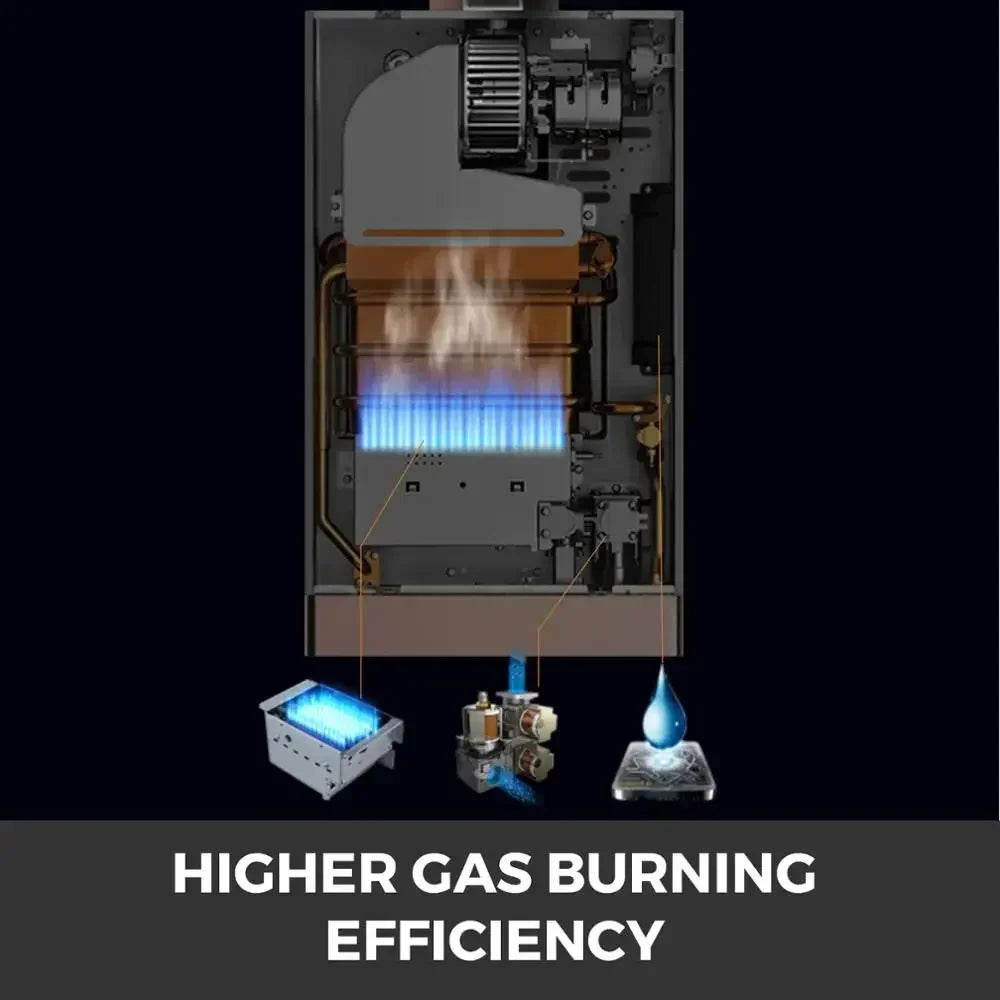 VEVOR Propane Gas Tankless Water Heater for Instant Heating