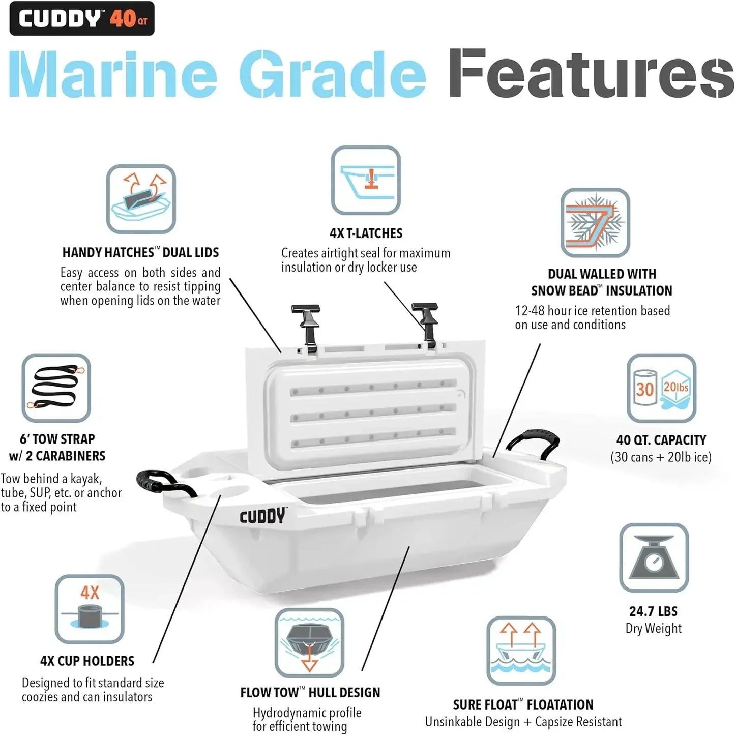2024 HOT Floating Cooler and Dry Storage Vessel – 40QT – Amphibious Hard Shell Design - Multiple Color Options