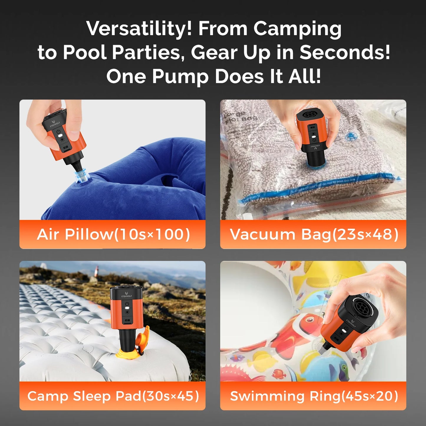 Etenwolf Air 3 Portable Electric Pump for Camping and Pools