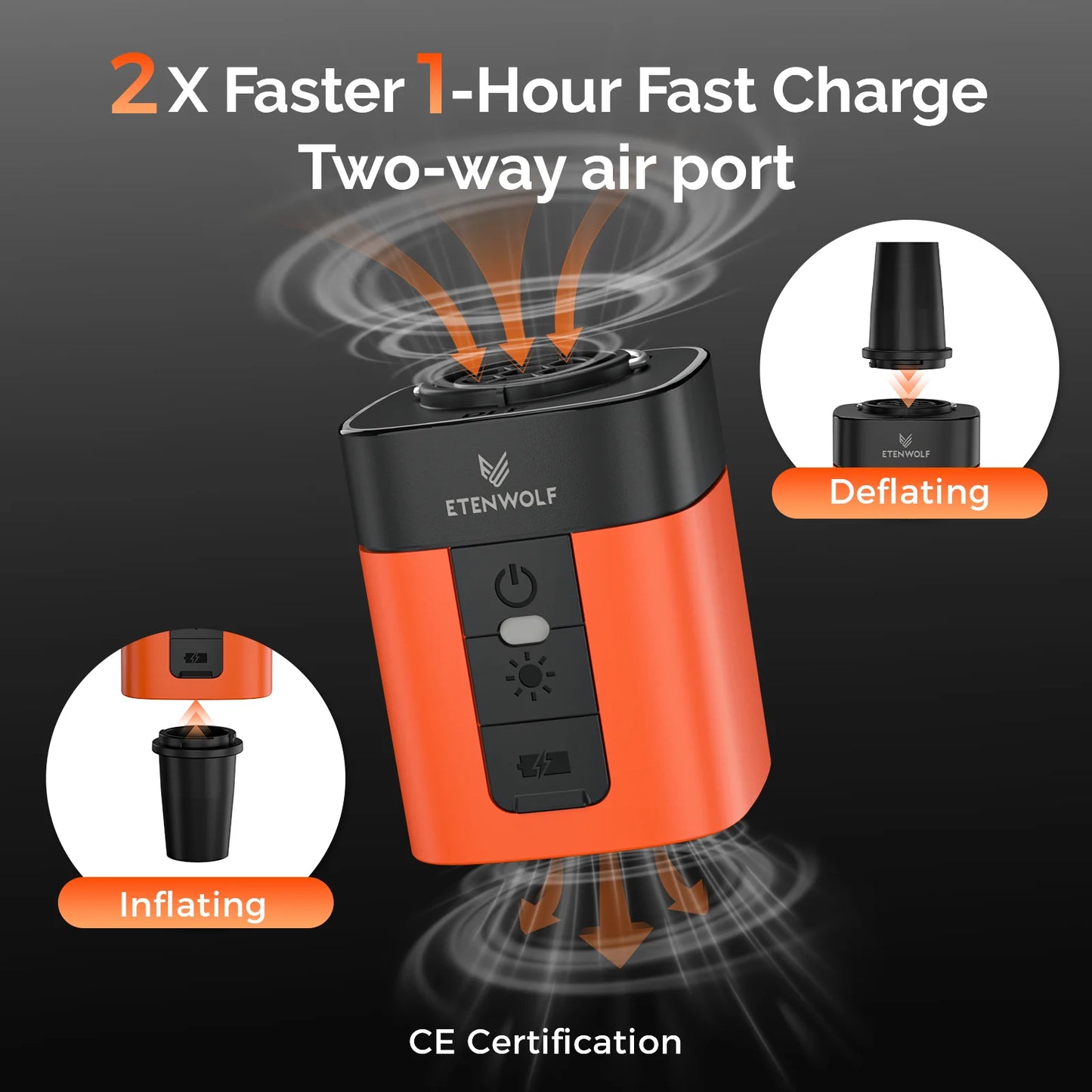 Etenwolf Air 3 Portable Electric Pump for Camping and Pools