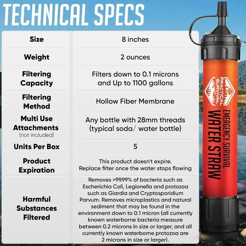 High Capacity Emergency Water Straws for Outdoor Survival