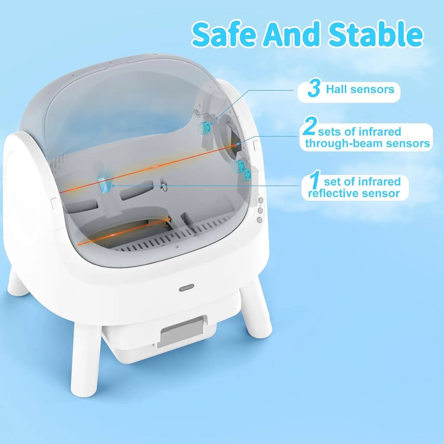 XMSJ Automatic Self Cleaning Cat Litter Box with Safety Design