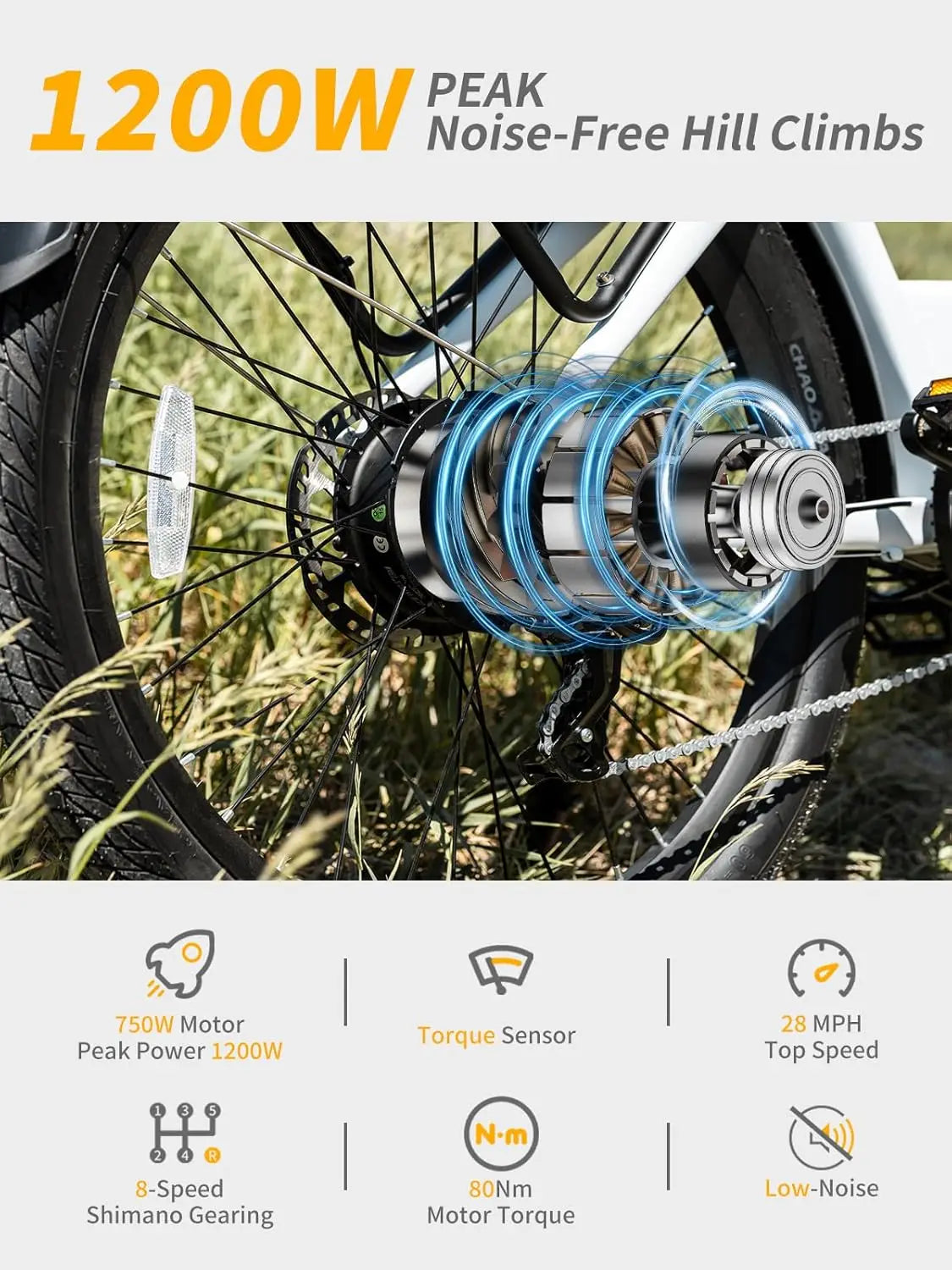 Luckeep X2 [Torque Sensor] Electric Bike for Adults 1200W Peak,28MPH 80Miles,20AH, 26'' *3.0'' Step-Thru Ebikes Hydraulic Brake