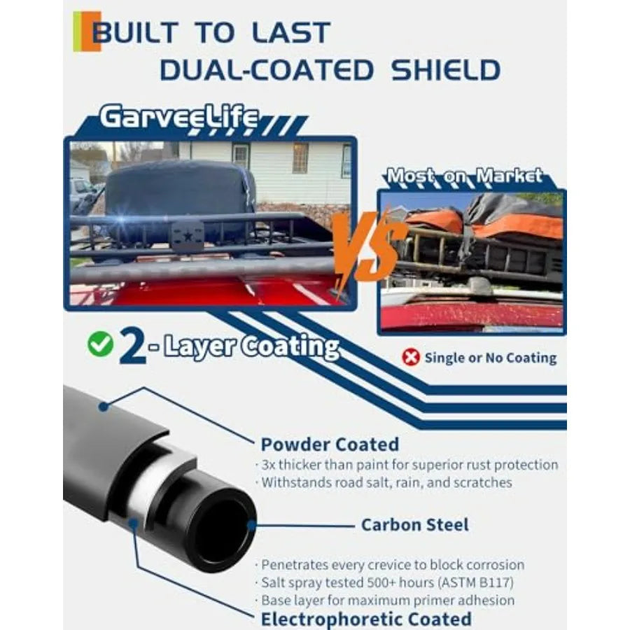 Hign-concerned Universal Roof Rack Carrier Basket 200 Lb Capacity