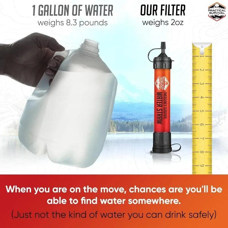 High Capacity Emergency Water Straws for Outdoor Survival